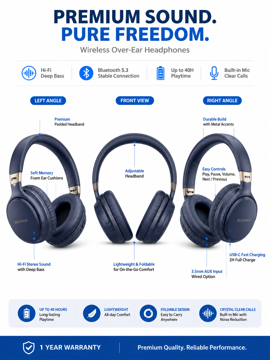 AI Product Infographic Example